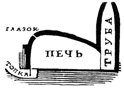 Елена Данько - Китайский секрет