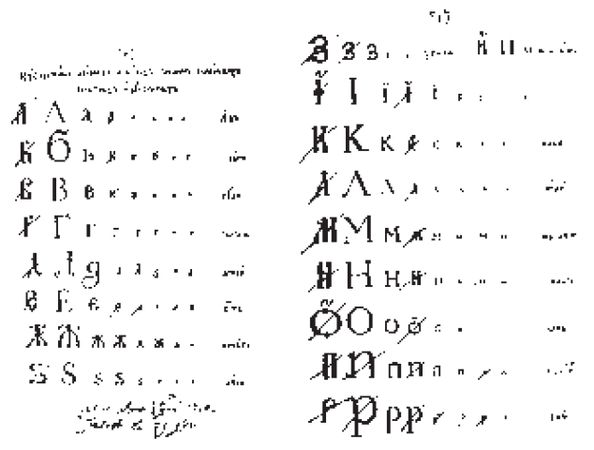 Владимир Кобрин, Галина Леонтьева и др. - Вспомогательные исторические...