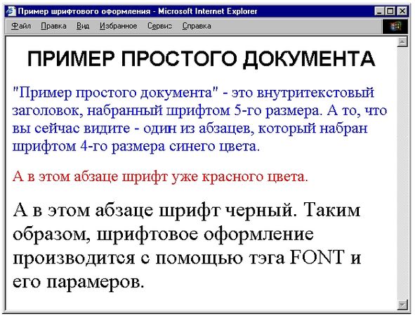 Владимир Вуль - Электронные издания