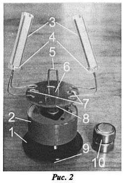 Дмитрий Мамичев - Простые роботы своими руками или несерьёзная электроника