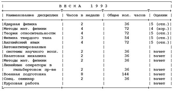 Михаил Ахманов - Как поступить в американский университет и обучаться в нём бесплатно