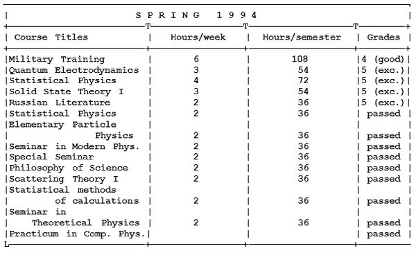 Михаил Ахманов - Как поступить в американский университет и обучаться в нём бесплатно