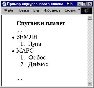 Владимир Вуль - Электронные издания