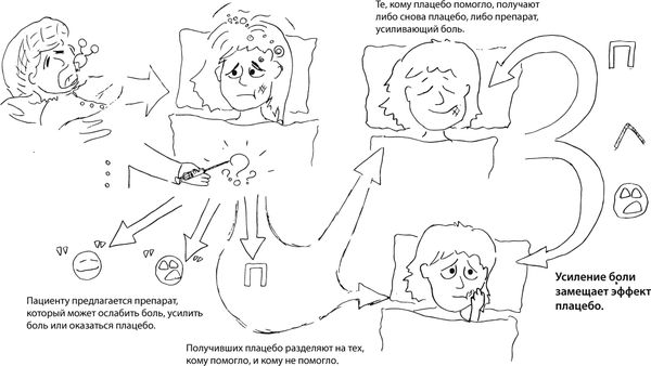 Анастасия Казанцева - В интернете кто-то неправ!