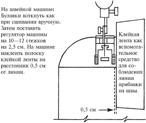 Мария Кольская - Пэчворк и квилтинг