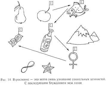Дмитрий Верищагин - Мудрость, часть 1