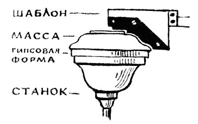Елена Данько - Китайский секрет