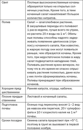Елена Доброва - Подзимние посевы. Секреты успеха раннего урожая