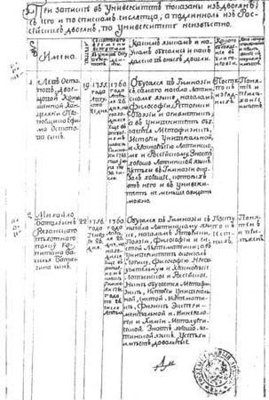 Владимир Кобрин, Галина Леонтьева и др. - Вспомогательные исторические...