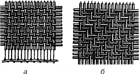 Николай Прокофьев - Живопись. Техника живописи и технология живописных материалов