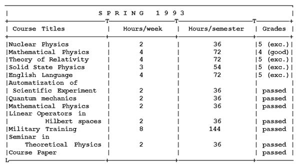 Михаил Ахманов - Как поступить в американский университет и обучаться в нём бесплатно