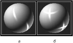 Владимир Верстак - 3ds Max 2008. Секреты мастерства