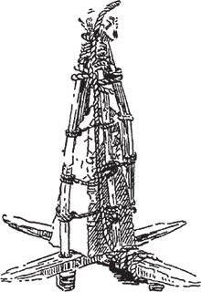 Роджер Чарльз Андерсон, Ромола Андерсон - Парусные корабли. История...
