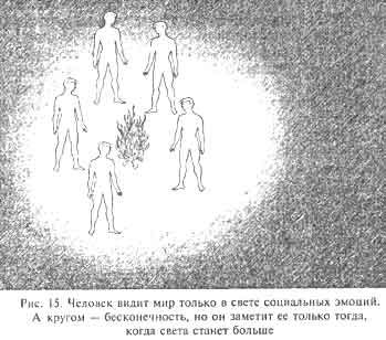 Дмитрий Верищагин - Мудрость, часть 1