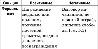 Денис Алексеев - Краткий справочник по обществознанию