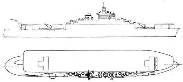 Сергей Балакин, Мирослав Морозов - Авианосцы мира 1917 - 1939 (специальный выпуск)