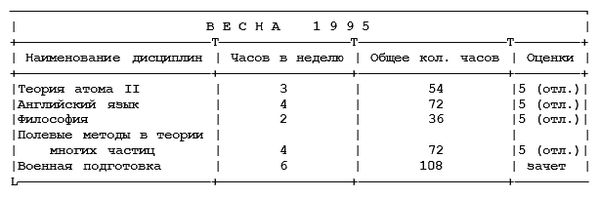 Михаил Ахманов - Как поступить в американский университет и обучаться в нём бесплатно