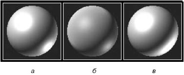 Владимир Верстак - 3ds Max 2008. Секреты мастерства