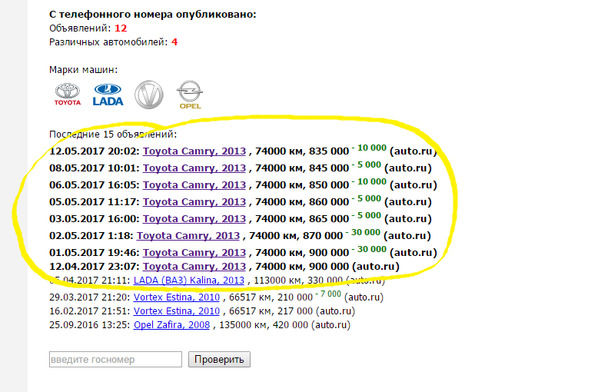 Александр Долгих - Секреты автоподбора, или Как выбрать лучший на рынке...
