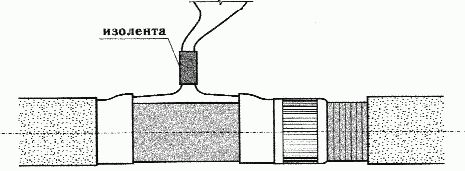 Сергей Смирнов, Александр Пышков - Клёвая книга современного спиннингиста