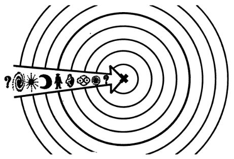 Дуглас Хардинг - Маленькая книга жизни и смерти