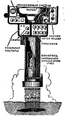Владимир Немцов - Тень под землей