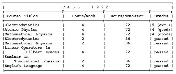 Михаил Ахманов - Как поступить в американский университет и обучаться в нём бесплатно