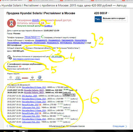 Александр Долгих - Секреты автоподбора, или Как выбрать лучший на рынке...