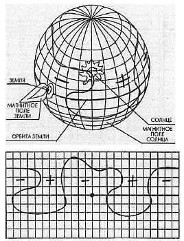 Игорь Воронов - Психотехника восточных единоборств
