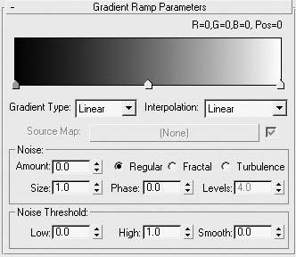 Владимир Верстак - 3ds Max 2008. Секреты мастерства