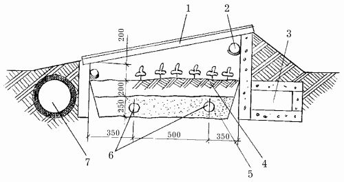 Наталья Иванова - Планировка участка