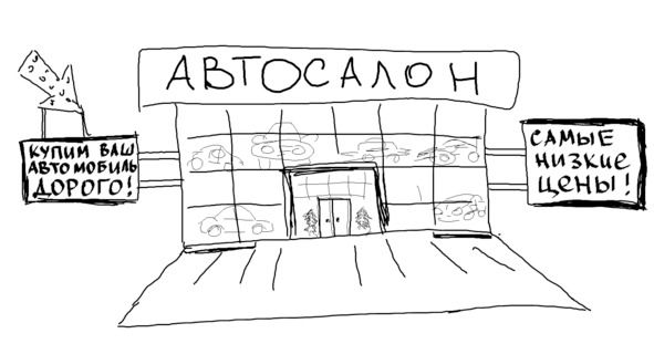 Александр Долгих - Секреты автоподбора, или Как выбрать лучший на рынке...