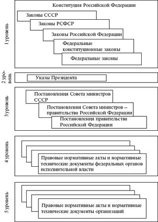 Валентин Красник - Правовые аспекты деятельности энергослужбы предприятий и...
