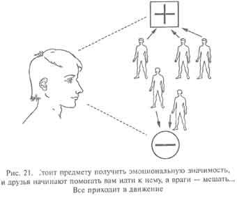 Дмитрий Верищагин - Мудрость, часть 1