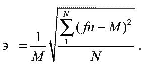 Бизнес-планирование: Шпаргалка