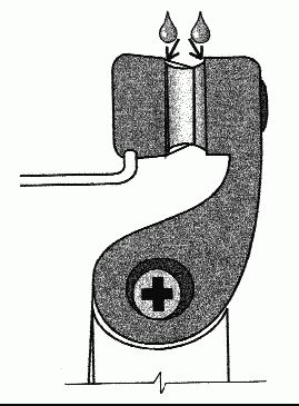 Сергей Смирнов, Александр Пышков - Клёвая книга современного спиннингиста