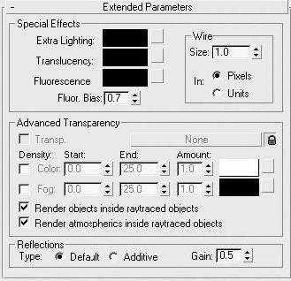 Владимир Верстак - 3ds Max 2008. Секреты мастерства