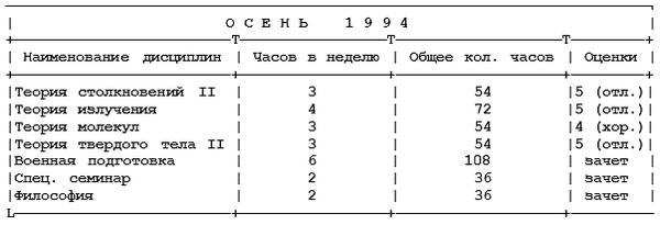 Михаил Ахманов - Как поступить в американский университет и обучаться в нём бесплатно