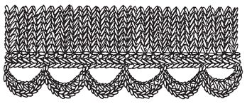 Новейшая энциклопедия вязания на спицах...