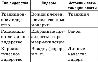 Денис Алексеев - Краткий справочник по обществознанию