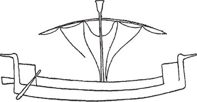 Роджер Чарльз Андерсон, Ромола Андерсон - Парусные корабли. История...