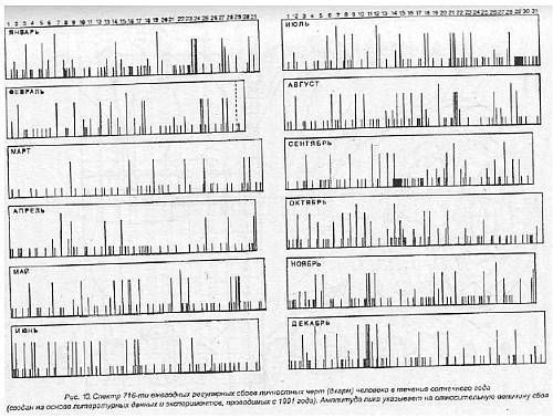 Игорь Воронов - Психотехника восточных единоборств