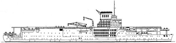 Авианосцы мира 1917 - 1939 (специальный...