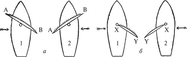 Роджер Чарльз Андерсон, Ромола Андерсон - Парусные корабли. История...