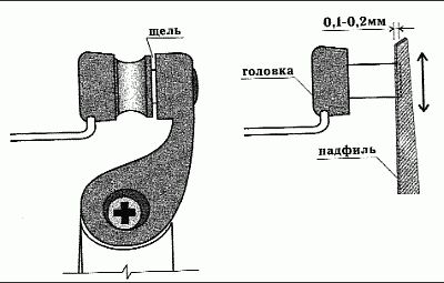 Сергей Смирнов, Александр Пышков - Клёвая книга современного спиннингиста