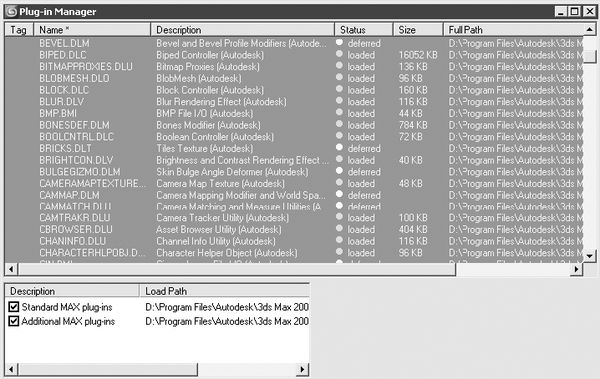 Владимир Верстак - 3ds Max 2008. Секреты мастерства