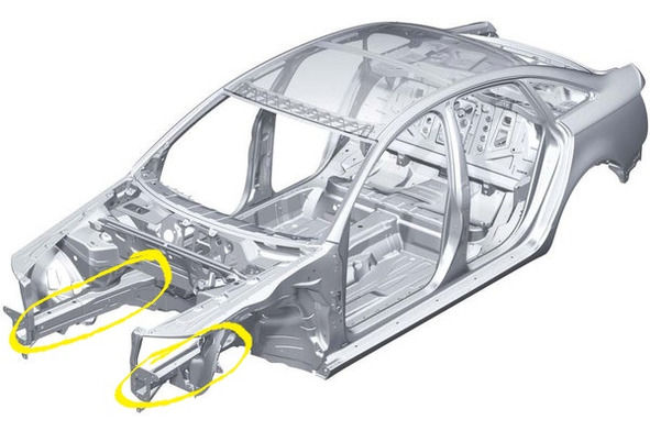 Александр Долгих - Секреты автоподбора, или Как выбрать лучший на рынке...