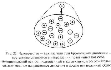 Дмитрий Верищагин - Мудрость, часть 1