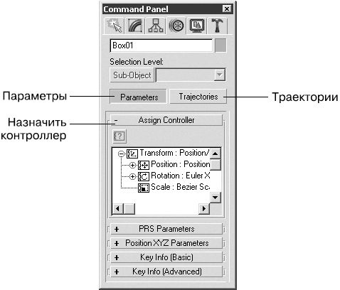 Владимир Верстак - 3ds Max 2008. Секреты мастерства
