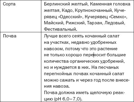 Елена Доброва - Подзимние посевы. Секреты успеха раннего урожая